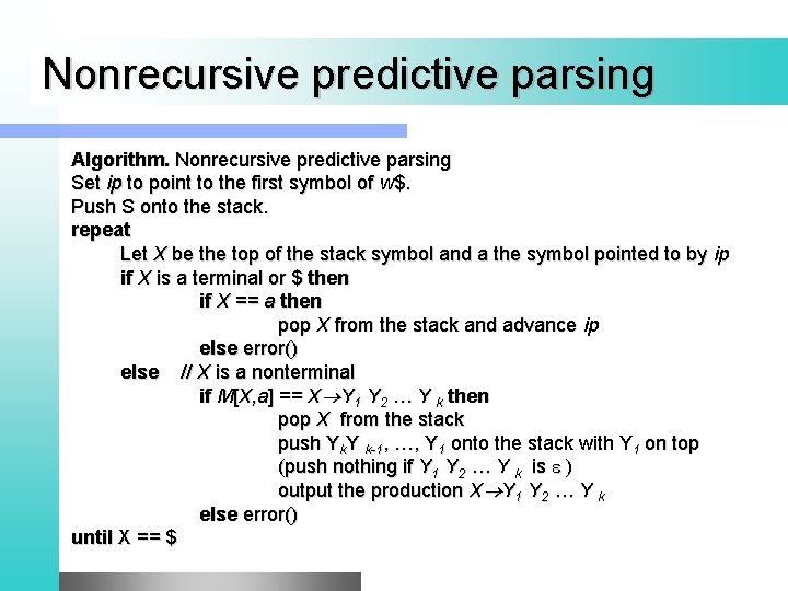 Nonrecursive predictive parsing Algorithm. Nonrecursive predictive parsing Set ip to point to the first