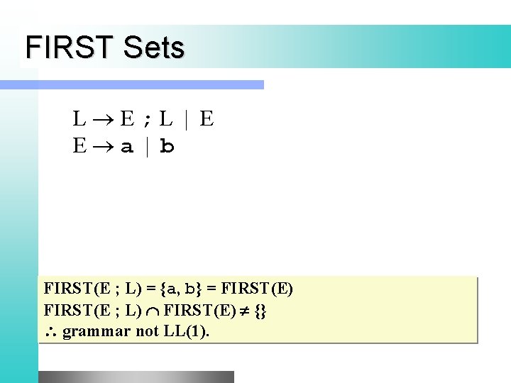 FIRST Sets L E ; L | E E a | b FIRST(E ;