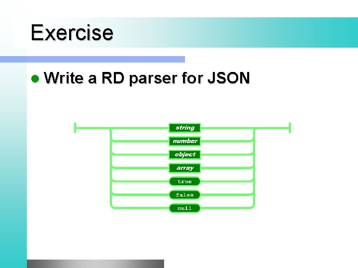 Exercise l Write a RD parser for JSON 