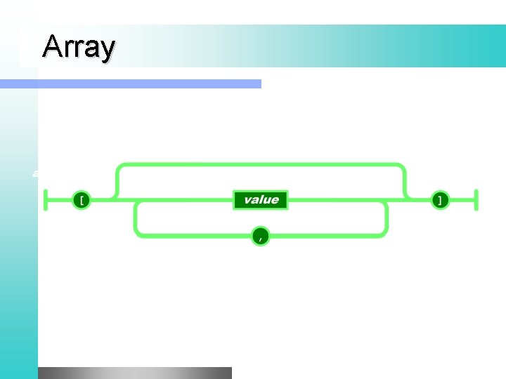 Array 