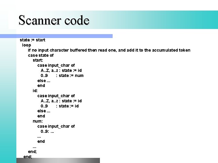 Scanner code state : = start loop if no input character buffered then read