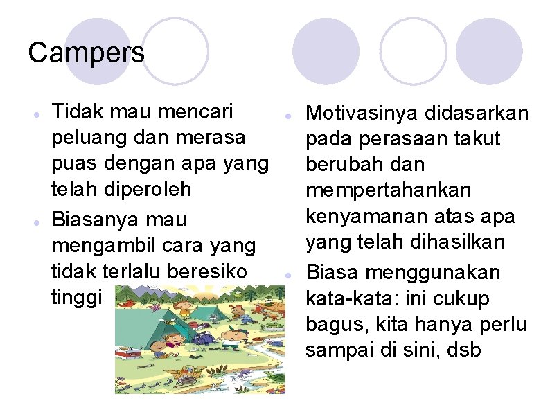 Campers Tidak mau mencari peluang dan merasa puas dengan apa yang telah diperoleh Biasanya