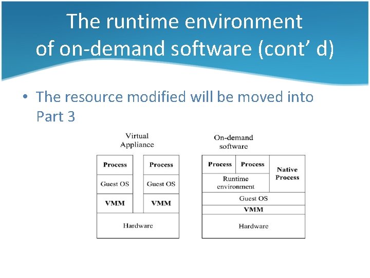 The runtime environment of on-demand software (cont’ d) • The resource modified will be