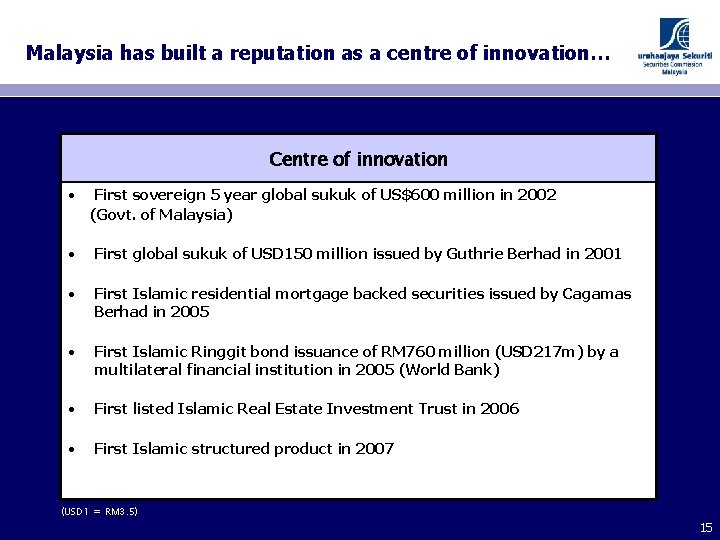 Malaysia has built a reputation as a centre of innovation… Centre of innovation •