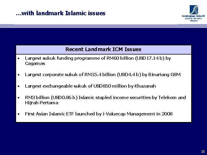 …with landmark Islamic issues Recent Landmark ICM Issues • Largest sukuk funding programme of