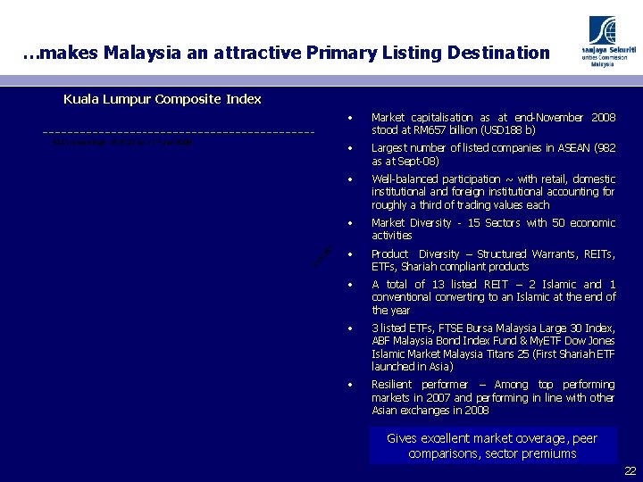 …makes Malaysia an attractive Primary Listing Destination Kuala Lumpur Composite Index Market capitalisation as
