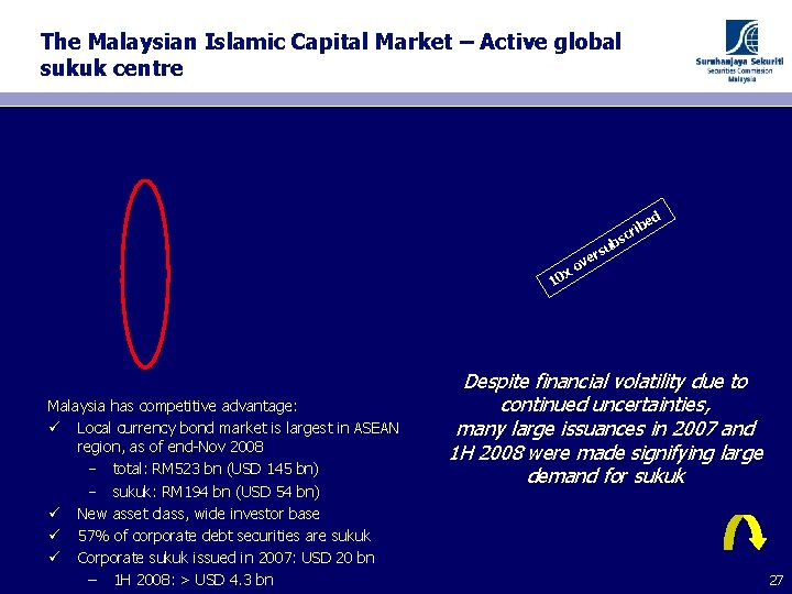 The Malaysian Islamic Capital Market – Active global sukuk centre ed ib cr s