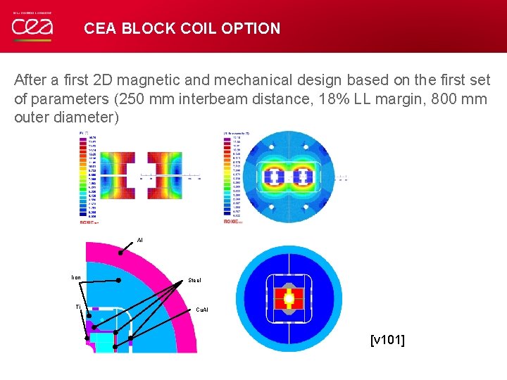 CEA BLOCK COIL OPTION After a first 2 D magnetic and mechanical design based CEA BLOCK COIL OPTION After a first 2 D magnetic and mechanical design based