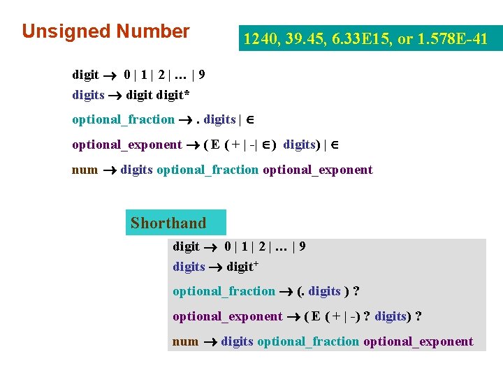 Unsigned Number 1240, 39. 45, 6. 33 E 15, or 1. 578 E-41 digit Unsigned Number 1240, 39. 45, 6. 33 E 15, or 1. 578 E-41 digit