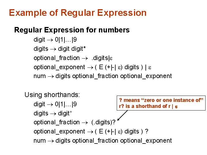 Example of Regular Expression for numbers digit 0|1|…|9 digits digit* optional_fraction . digits| optional_exponent Example of Regular Expression for numbers digit 0|1|…|9 digits digit* optional_fraction . digits| optional_exponent