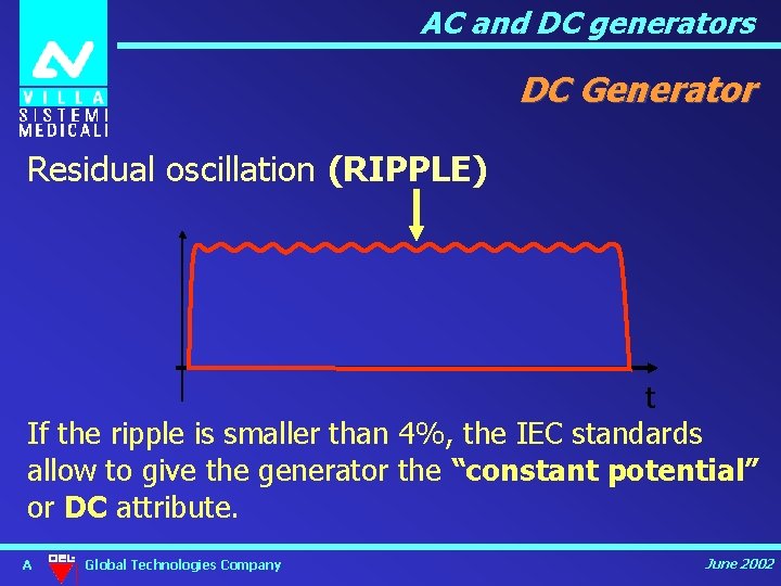 AC and DC generators DC Generator Residual oscillation (RIPPLE) t If the ripple is