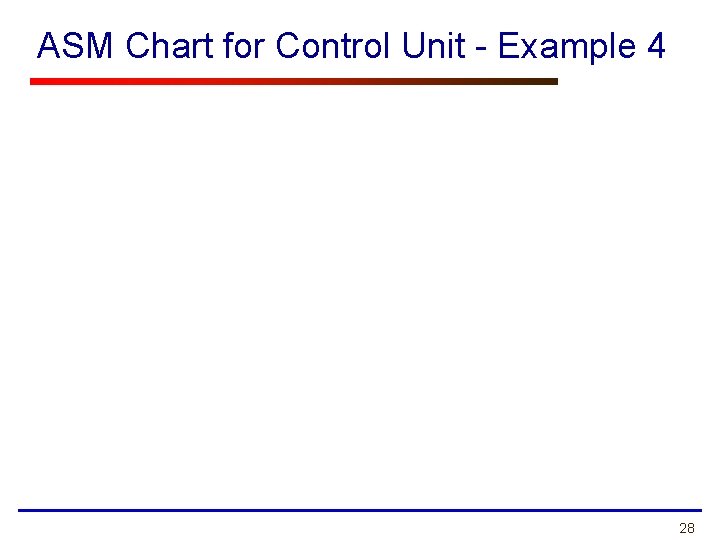 ASM Chart for Control Unit - Example 4 28 