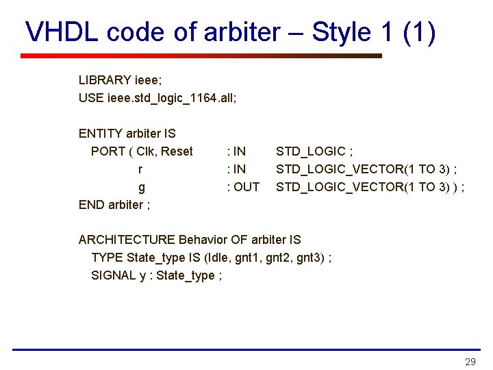 VHDL code of arbiter – Style 1 (1) LIBRARY ieee; USE ieee. std_logic_1164. all;