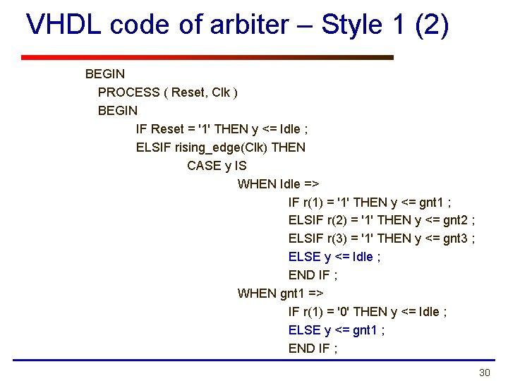 VHDL code of arbiter – Style 1 (2) BEGIN PROCESS ( Reset, Clk )