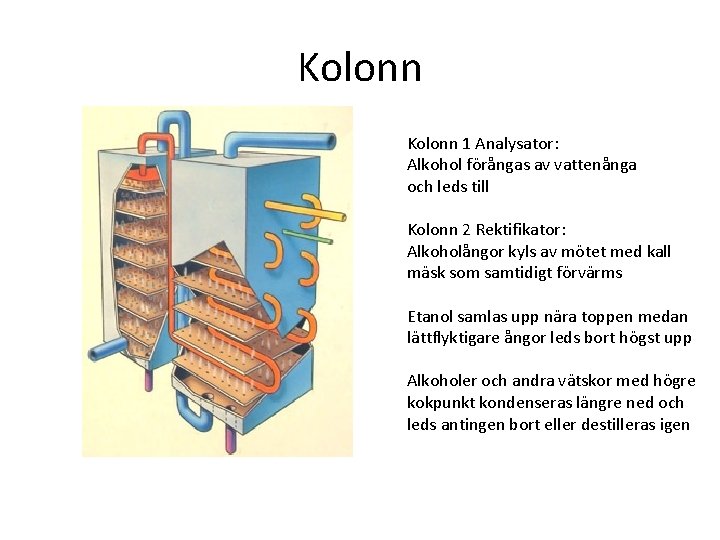 Kolonn 1 Analysator: Alkohol förångas av vattenånga och leds till Kolonn 2 Rektifikator: Alkoholångor