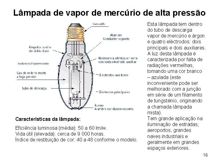 Lâmpada de vapor de mercúrio de alta pressão Características da lâmpada: Eficiência luminosa (média):