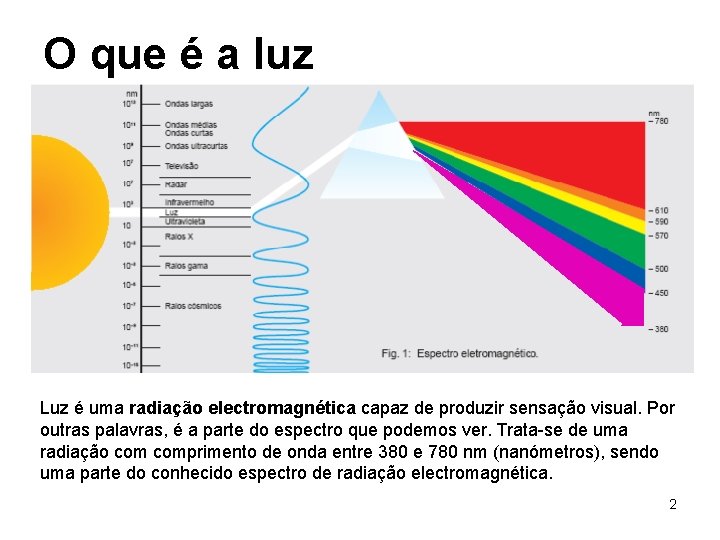 O que é a luz Luz é uma radiação electromagnética capaz de produzir sensação