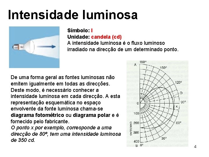 Intensidade luminosa Símbolo: I Unidade: candela (cd) A intensidade luminosa é o fluxo luminoso