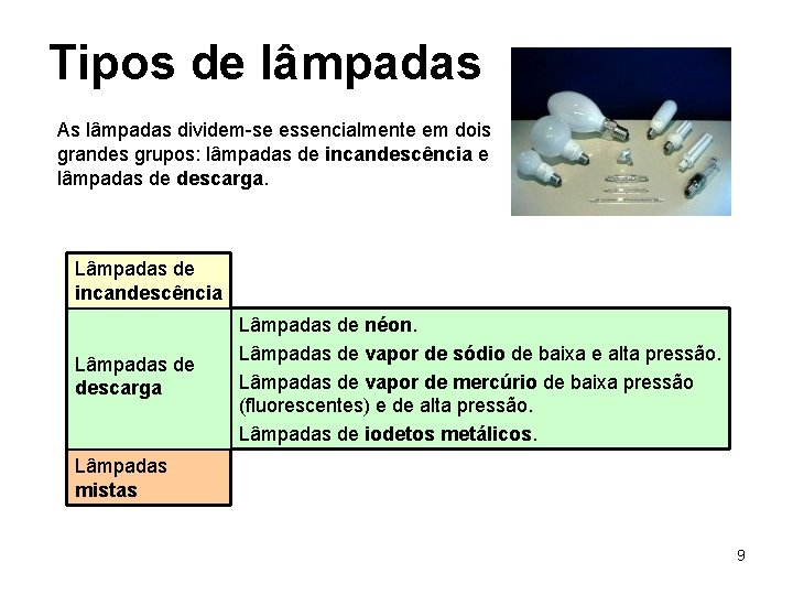 Tipos de lâmpadas As lâmpadas dividem-se essencialmente em dois grandes grupos: lâmpadas de incandescência