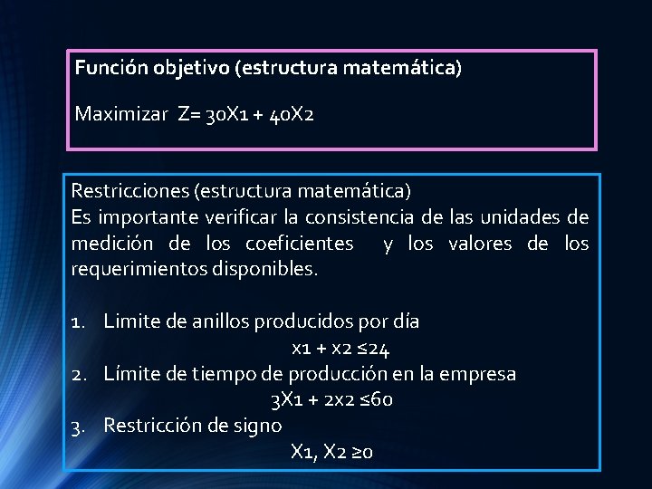 Función objetivo (estructura matemática) Maximizar Z= 30 X 1 + 40 X 2 Restricciones