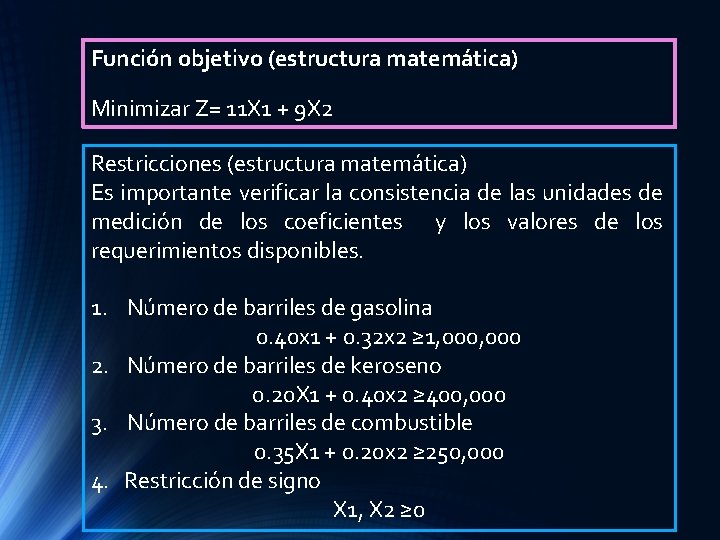 Función objetivo (estructura matemática) Minimizar Z= 11 X 1 + 9 X 2 Restricciones