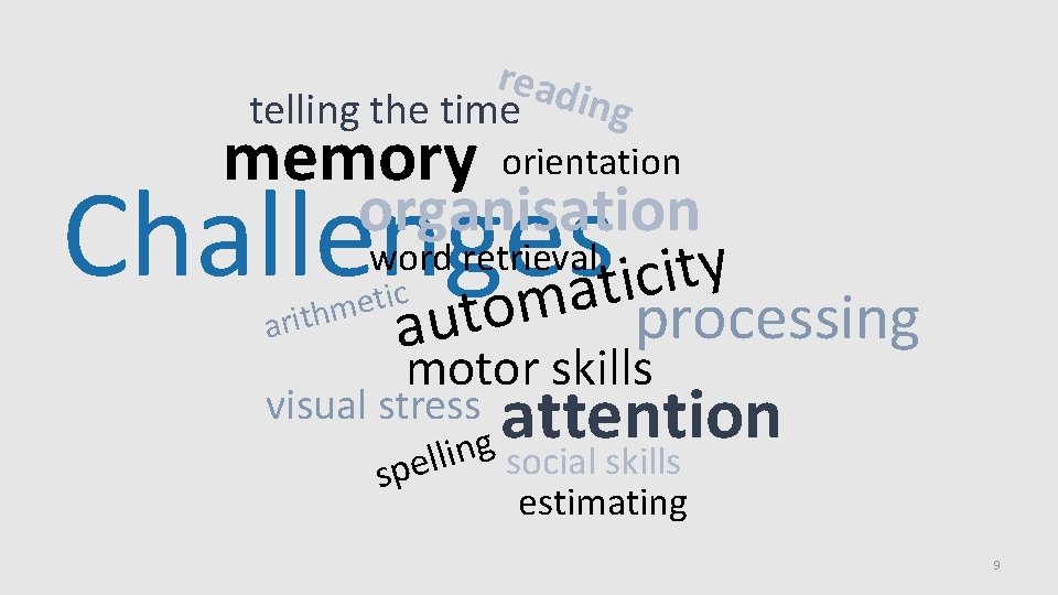 read telling the time ing memory orientation Challenges organisation word retrieval y t i read telling the time ing memory orientation Challenges organisation word retrieval y t i