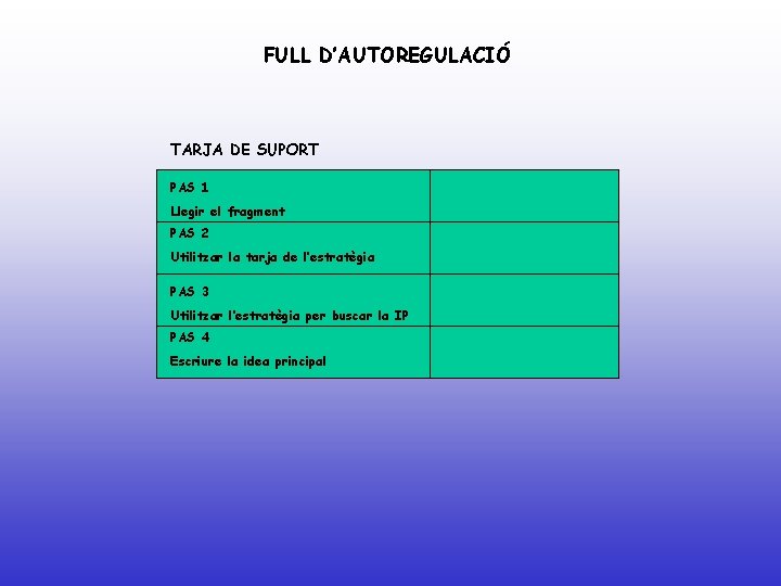 FULL D’AUTOREGULACIÓ TARJA DE SUPORT PAS 1 Llegir el fragment PAS 2 Utilitzar la