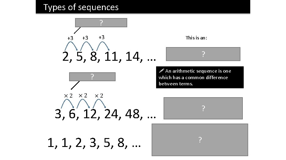 Types of sequences ? +3 +3 +3 This is an: 2, 5, 8, 11,