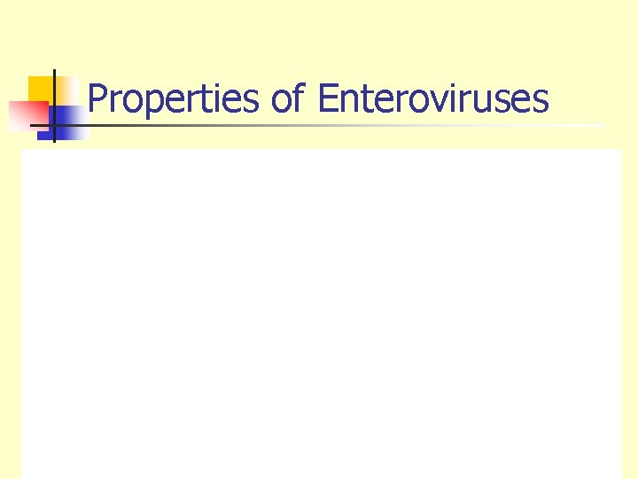 Properties of Enteroviruses 