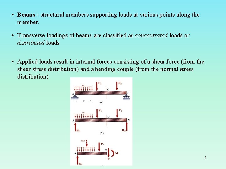  • Beams - structural members supporting loads at various points along the member.