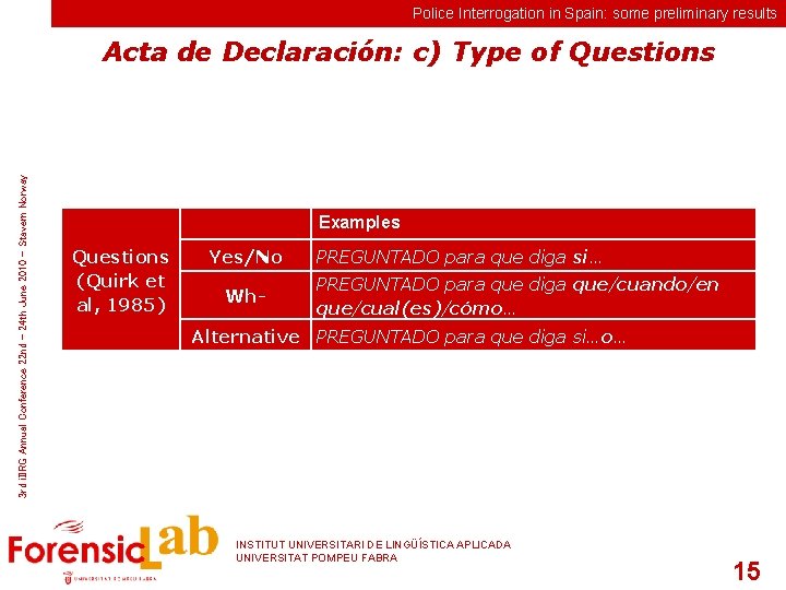 Police Interrogation in Spain: some preliminary results 3 rd i. IIRG Annual Conference 22