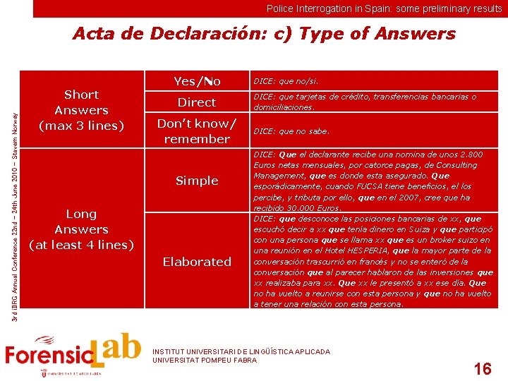 Police Interrogation in Spain: some preliminary results 3 rd i. IIRG Annual Conference 22