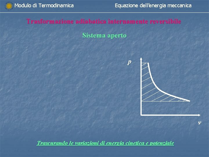 Modulo di Termodinamica Equazione dell’energia meccanica Trasformazione adiabatica internamente reversibile Sistema aperto p v