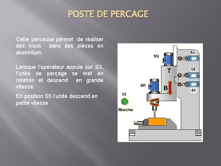 POSTE DE PERCAGE Cette perceuse permet de réaliser des trous dans des pièces en