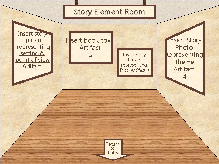 Story Element Room Insert story photo representing setting & point of view Artifact 1