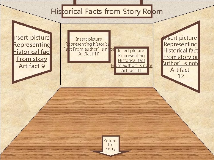 Historical Facts from Story Room Insert picture Representing Historical fact From story Artifact 9