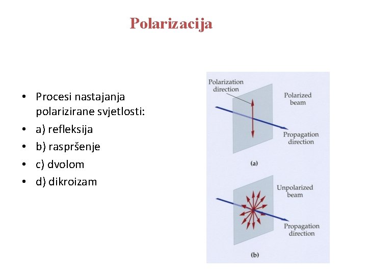 Polarizacija • Procesi nastajanja polarizirane svjetlosti: • a) refleksija • b) raspršenje • c)