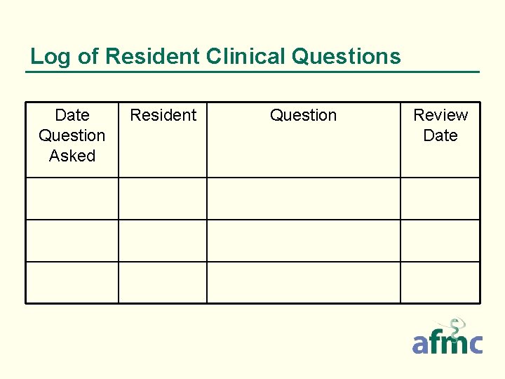 Log of Resident Clinical Questions Date Question Asked Resident Question Review Date 