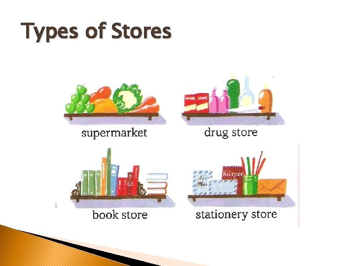 Types of Stores 