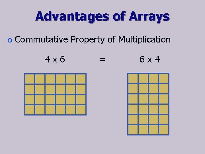Advantages of Arrays ¢ Commutative Property of Multiplication 4 x 6 = 6 x