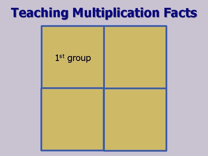 Teaching Multiplication Facts 1 st group 