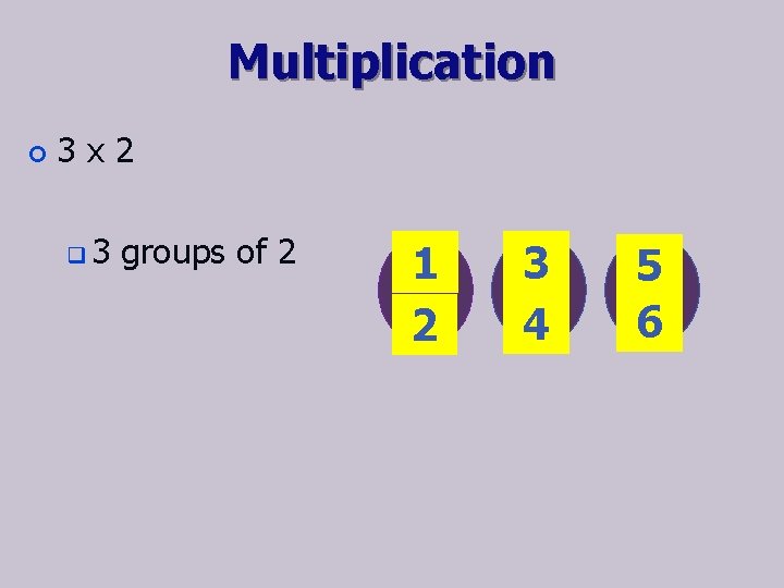 Multiplication ¢ 3 x 2 q 3 groups of 2 1 2 3 4