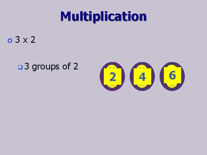 Multiplication ¢ 3 x 2 q 3 groups of 2 2 4 6 