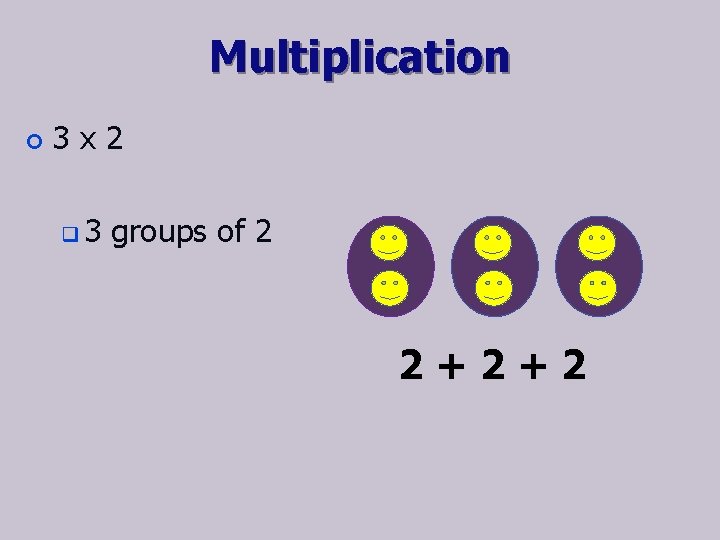Multiplication ¢ 3 x 2 q 3 groups of 2 2+2+2 