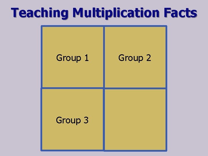 Teaching Multiplication Facts Group 1 Group 3 Group 2 