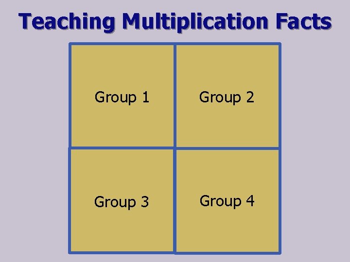 Teaching Multiplication Facts Group 1 Group 2 Group 3 Group 4 