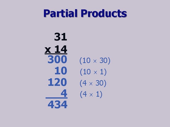 Partial Products 31 x 14 300 10 120 4 434 (10 30) (10 1)