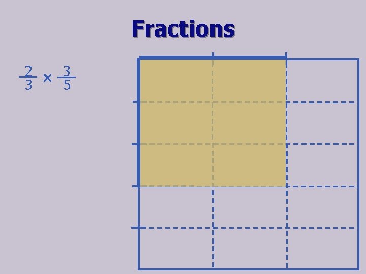 Fractions 2 3 3 5 