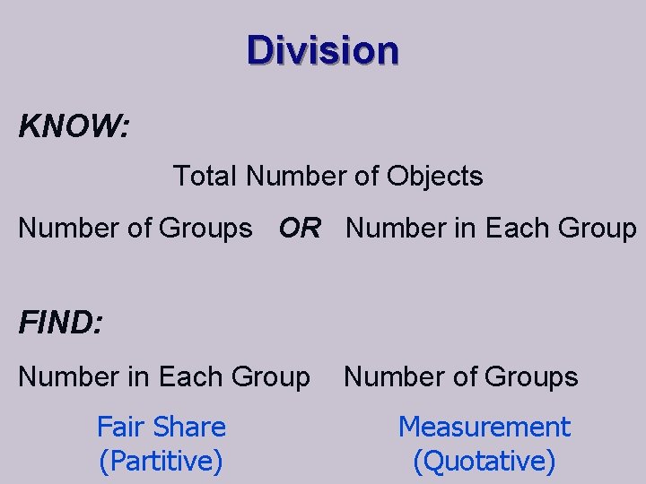 Division KNOW: Total Number of Objects Number of Groups OR Number in Each Group
