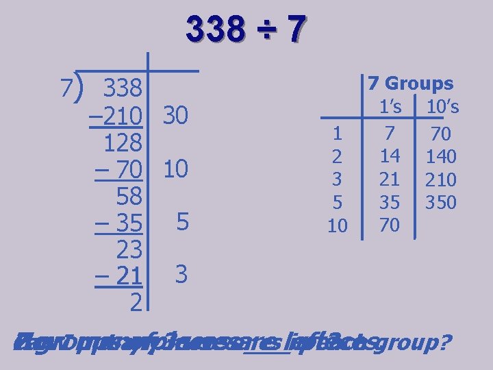 338 ÷ 7 7) 338 – 210 30 128 – 70 10 58 –
